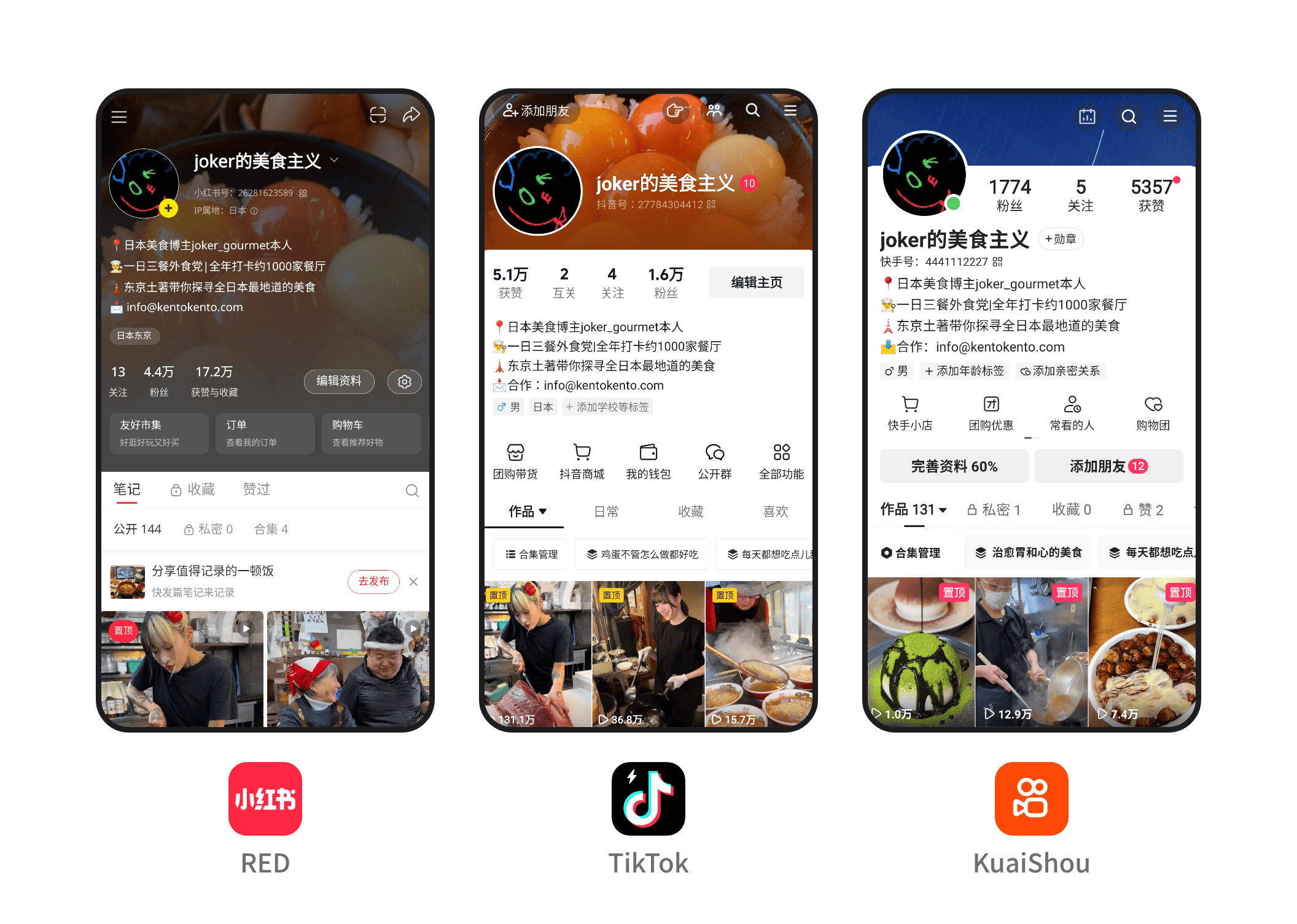 事例2